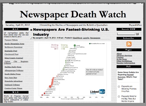 Newspaper Death Watch